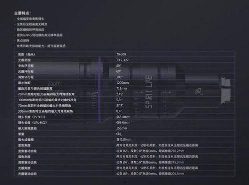 国产sp视频,探索中国影视新篇章  第3张